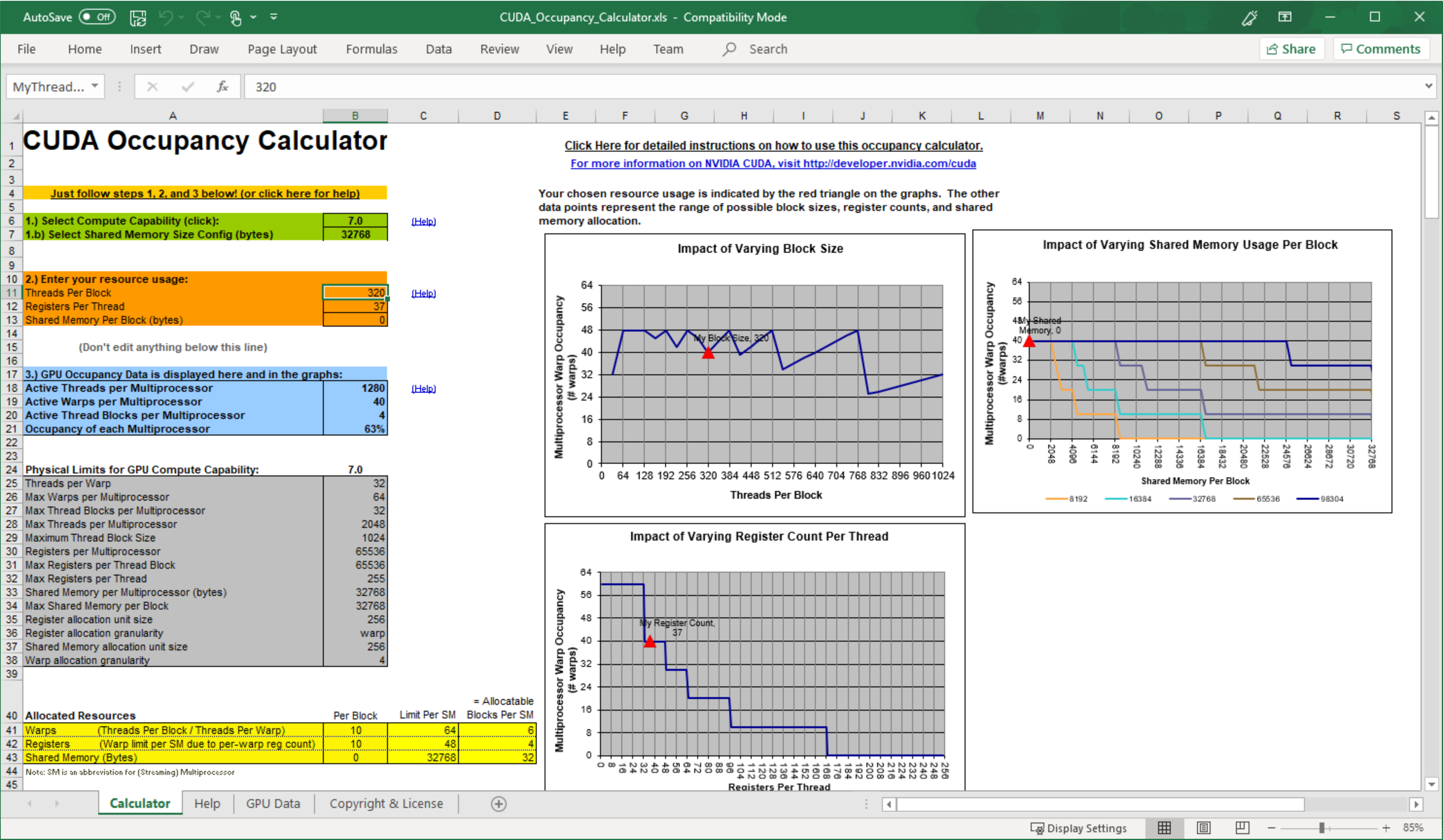 Using the CUDA Occupancy Calculator to project GPU multiprocessor occupancy