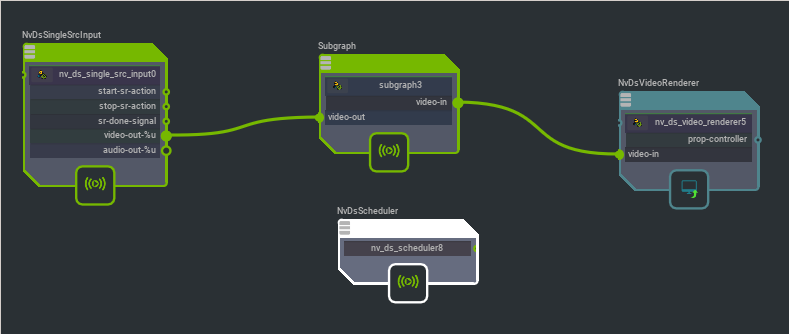 Graph for deepstream-subgraph