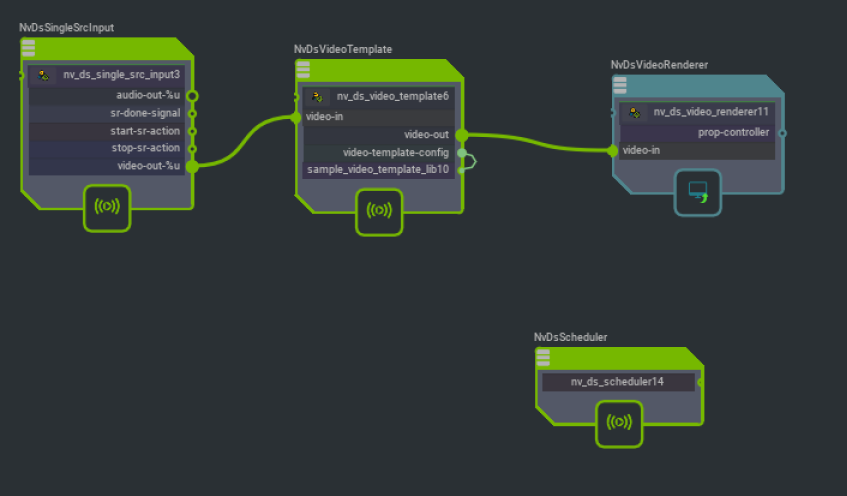 Graph for deepstream-audio-template