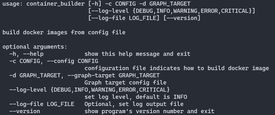 Container Builder Help Command