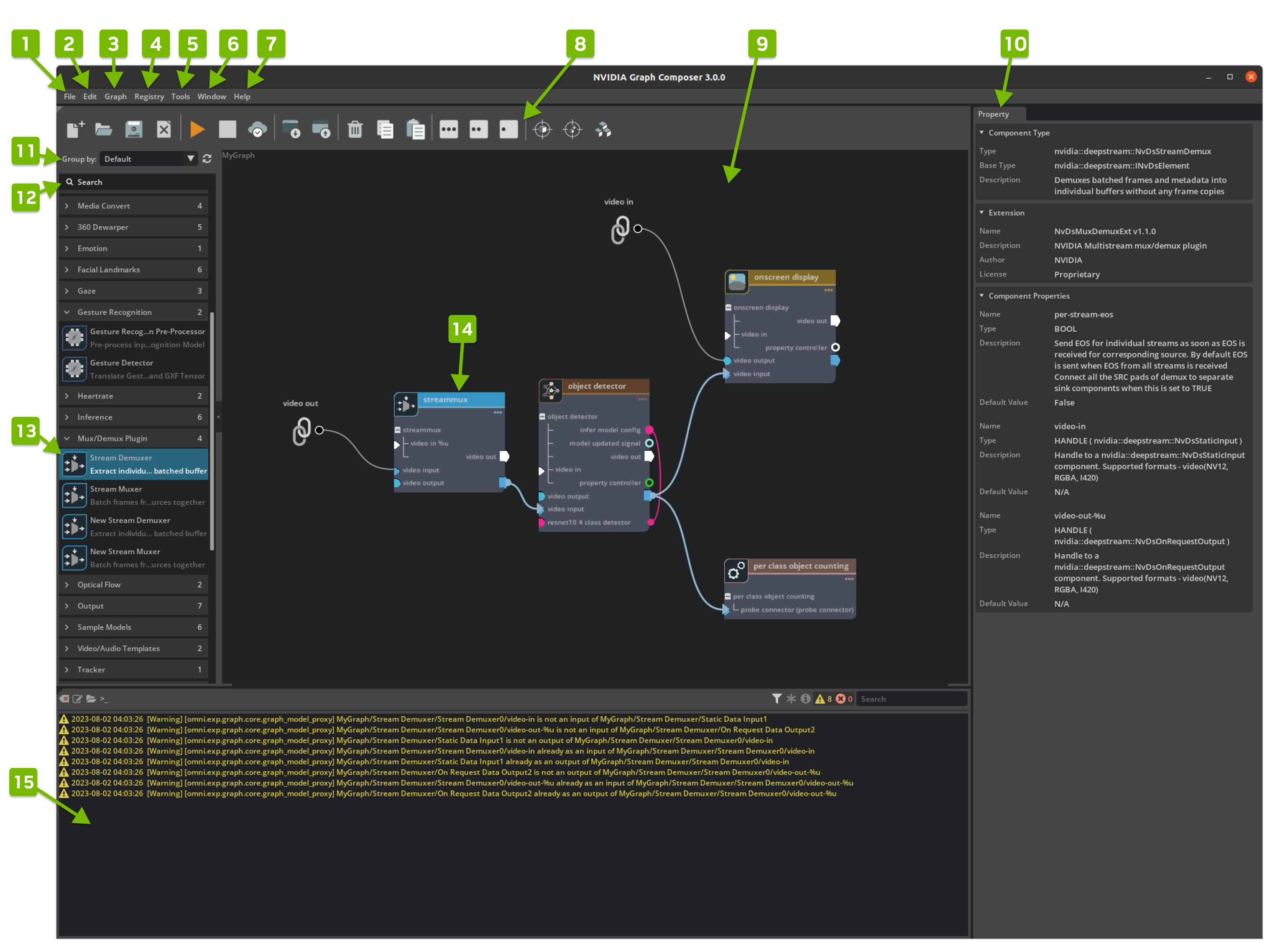 Composer overview