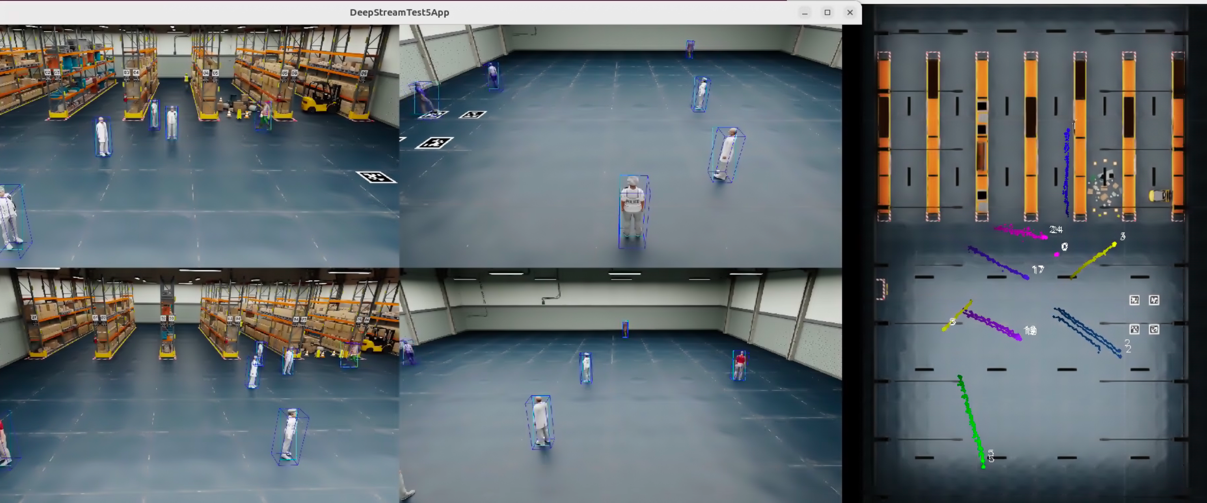 MV3DT visualization using AMC calibration