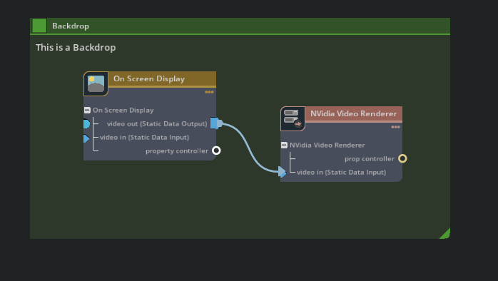 Use the Backdrop to group nodes