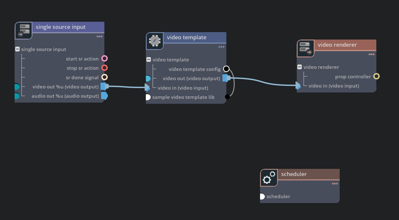 Graph for deepstream-audio-template