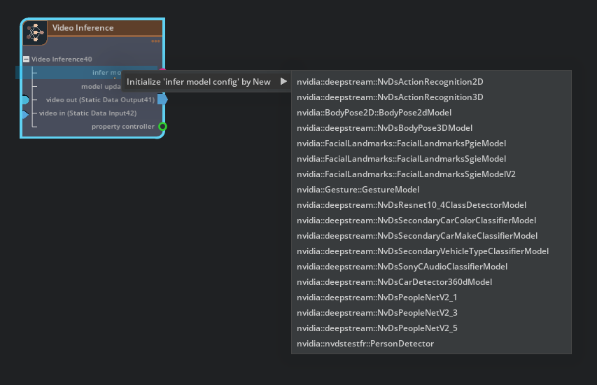 NvdsInfer Component